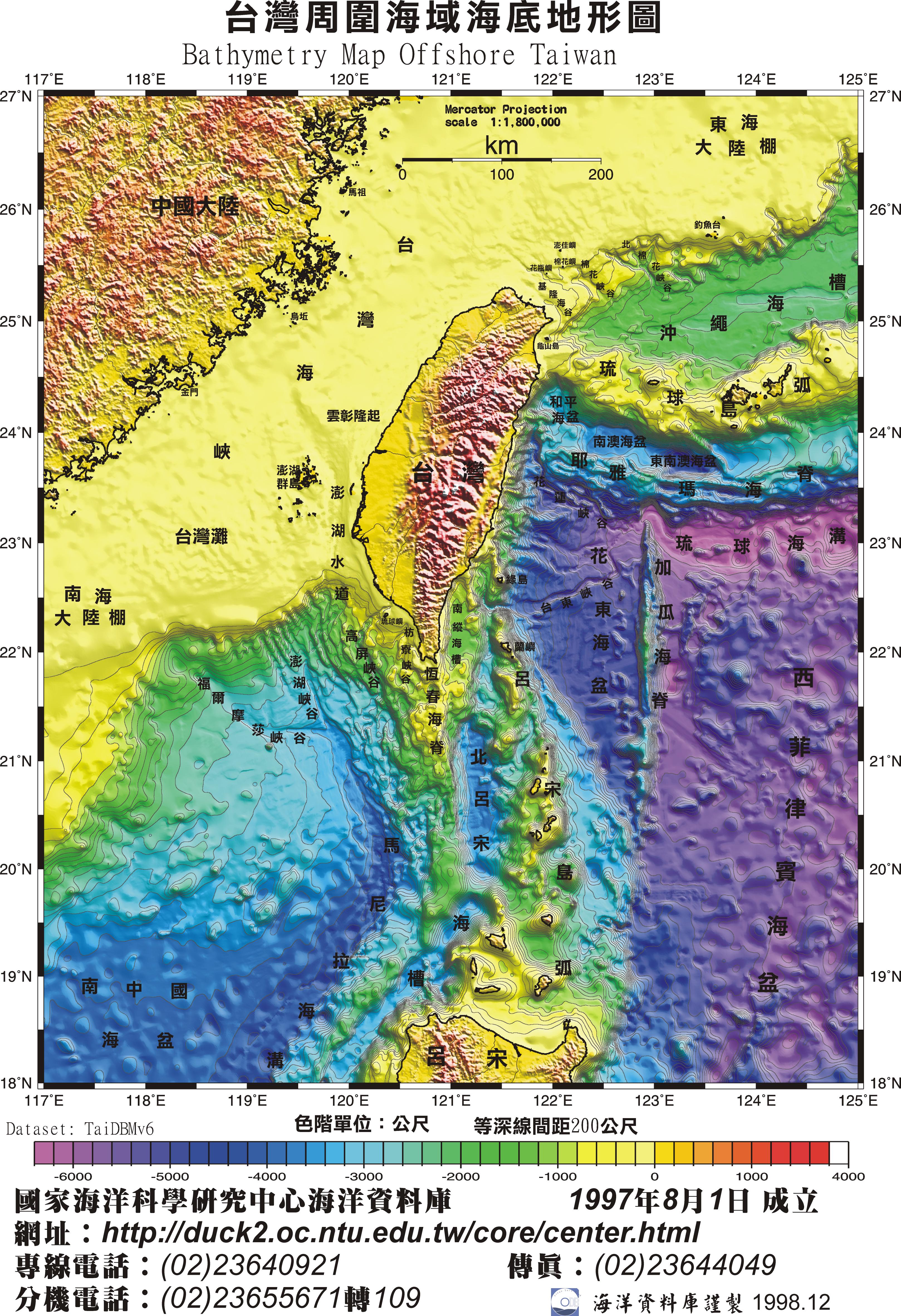 sea topography