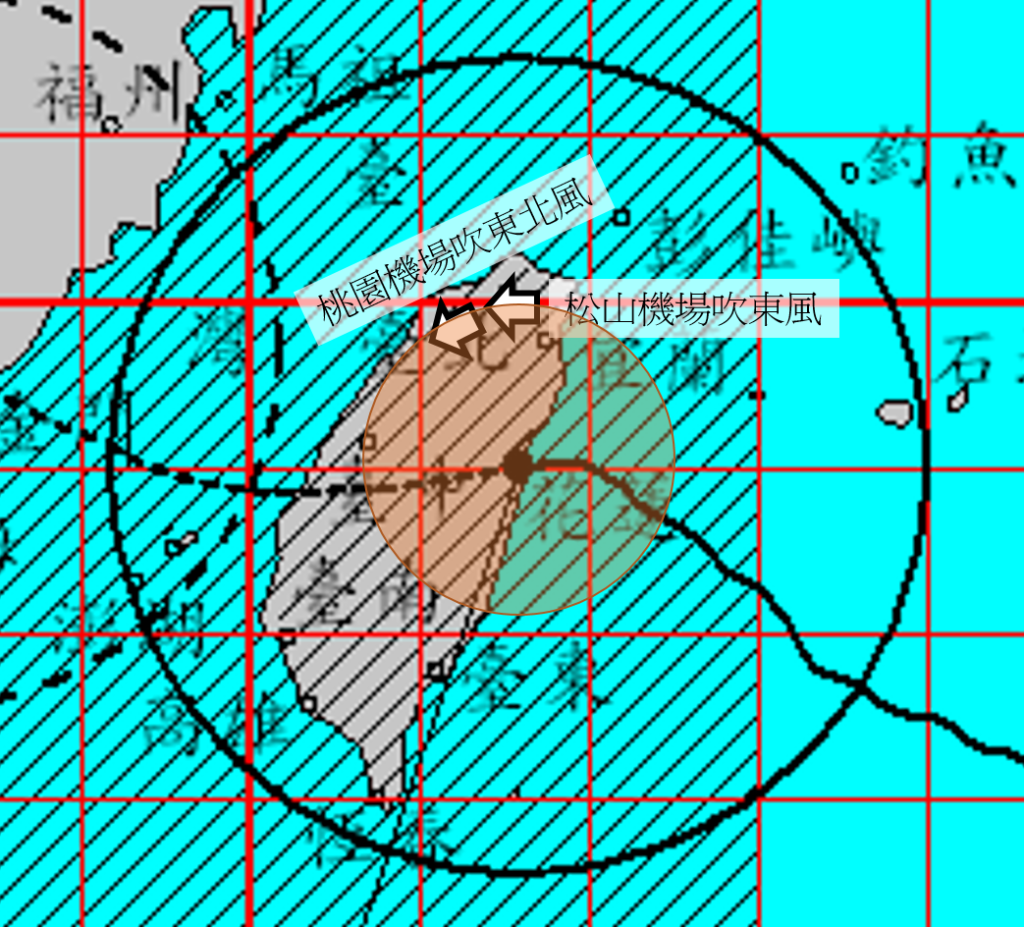 圖五  梅姬颱風登陸時的風向