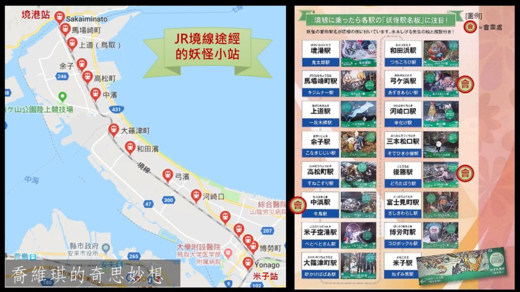 JR境線沿途經過的妖怪小站。圖片取材自境港市觀光協會官網簡介：http://www.sakaiminato.net/c817/map/youkairesshazikokuhyou/v127/ 