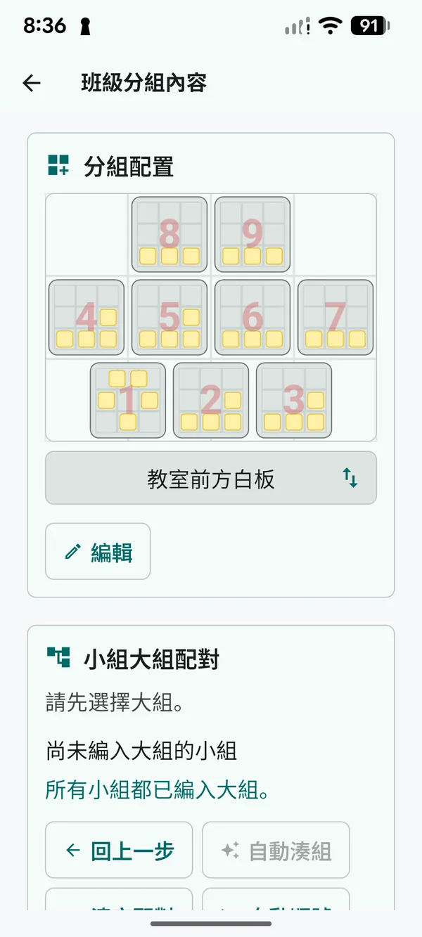 所有小組已分配至各大組