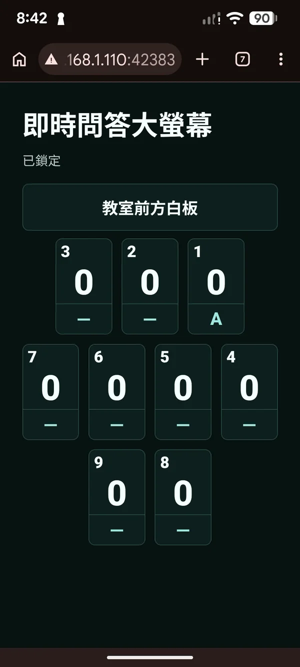 TV 顯示已鎖定與組別答案