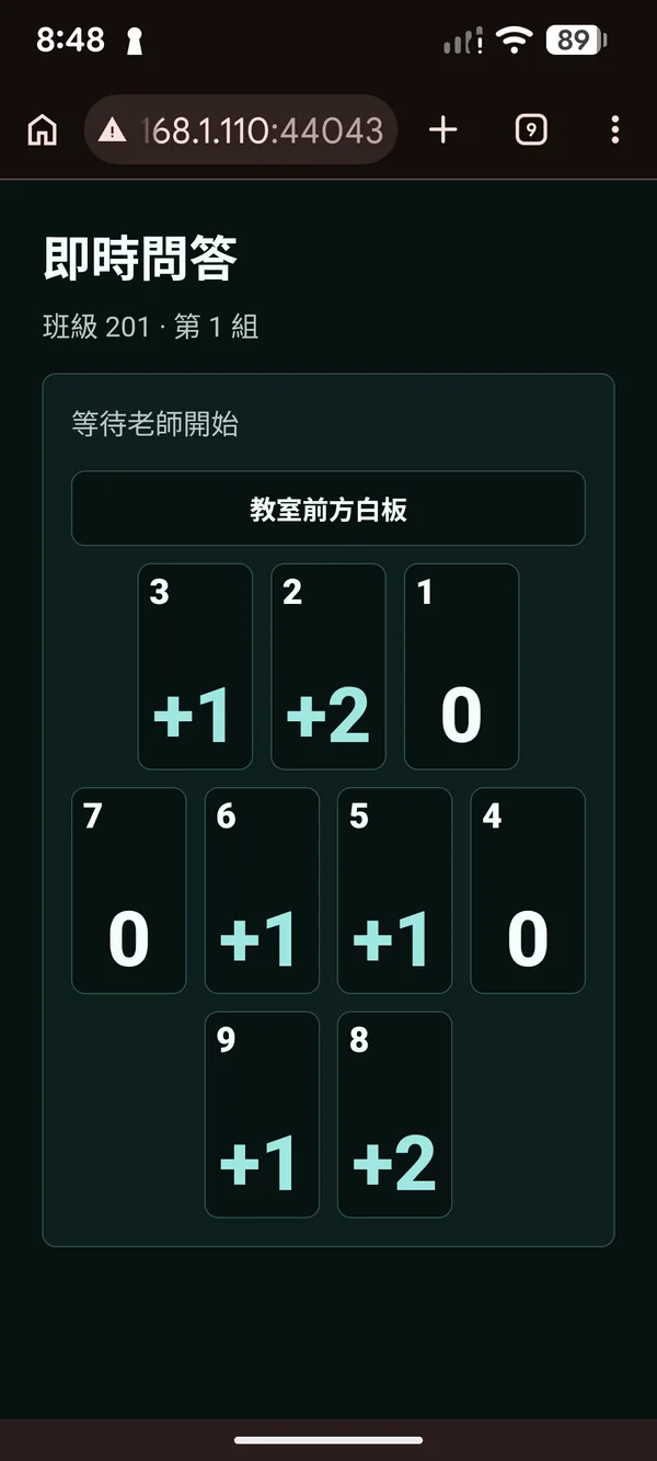 第 2 節 TV 分數同步