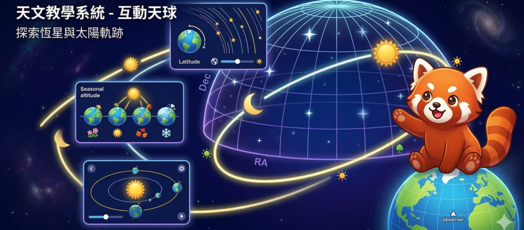 天球模擬器