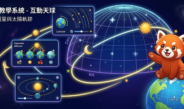 天球模擬器