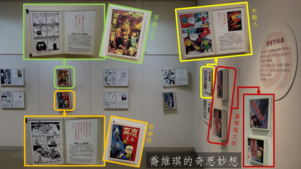 在「漫畫百科典」中，能夠同時比較《墓場鬼太郎》、貸本出道作《火箭人》，以及《河童三平》、《惡魔君》等水木茂重要作品，非常過癮。