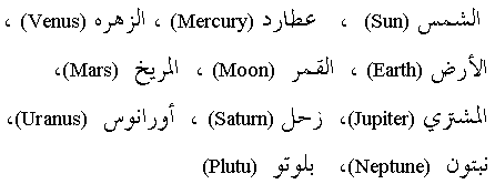 arabic characters